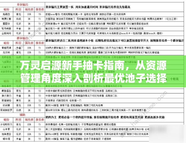 万灵启源新手抽卡指南，从资源管理角度深入剖析最优池子选择策略