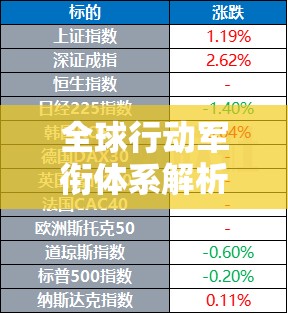 全球行动军衔体系解析，排名提升、高效管理与价值最大化的策略