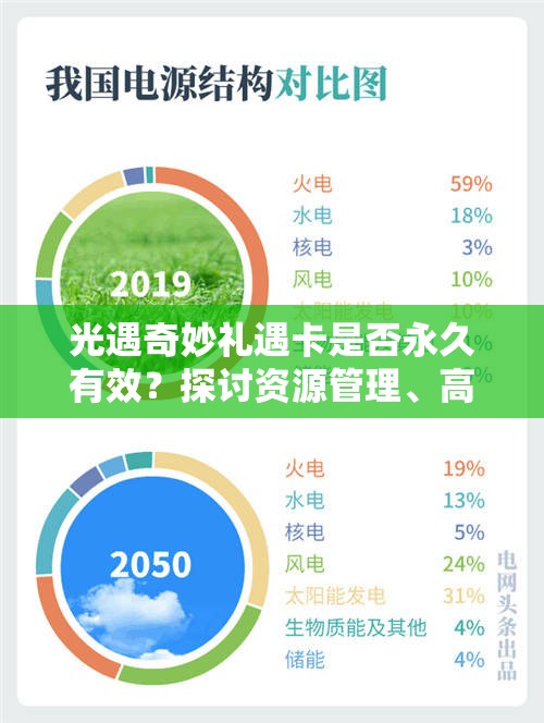 光遇奇妙礼遇卡是否永久有效？探讨资源管理、高效利用策略以避免浪费