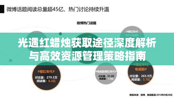 光遇红蜡烛获取途径深度解析与高效资源管理策略指南