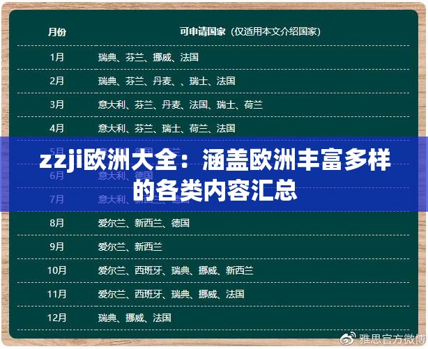 zzji欧洲大全：涵盖欧洲丰富多样的各类内容汇总