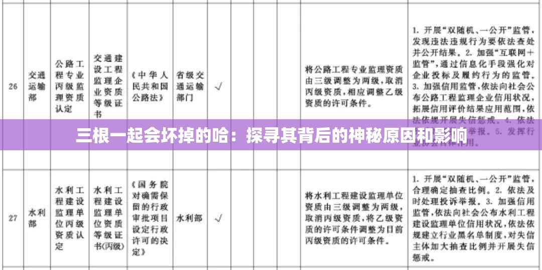 三根一起会坏掉的哈：探寻其背后的神秘原因和影响