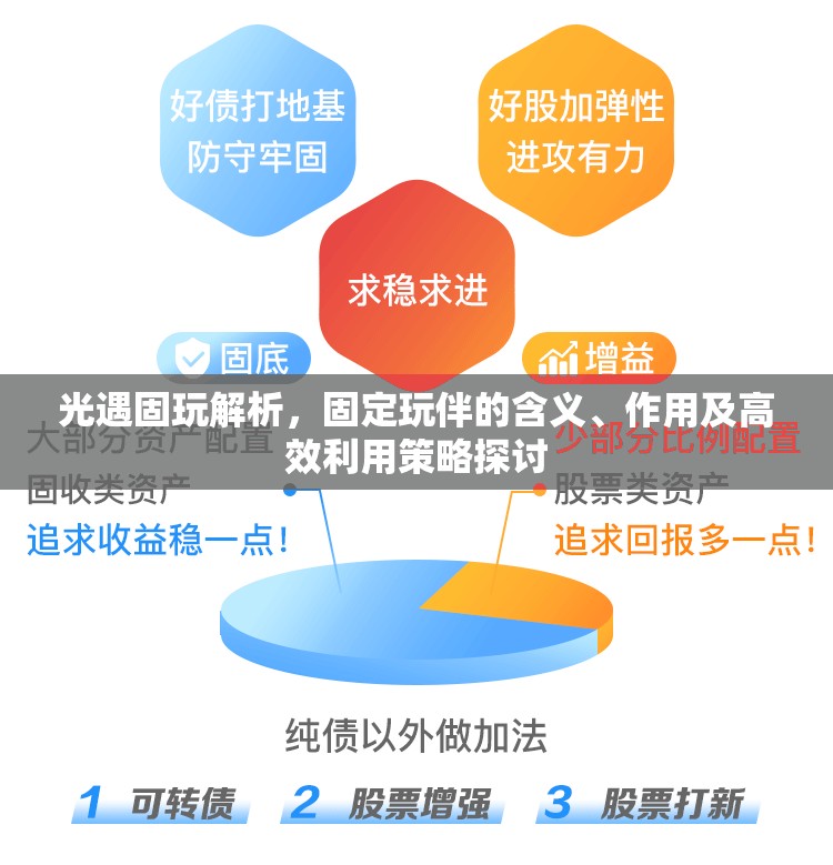 光遇固玩解析，固定玩伴的含义、作用及高效利用策略探讨