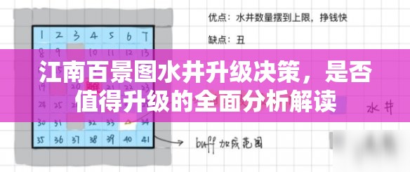 江南百景图水井升级决策，是否值得升级的全面分析解读