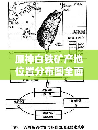 原神白铁矿产地位置分布图全面揭秘，哪里最多一网打尽