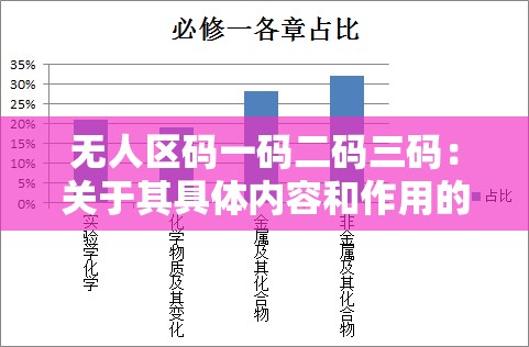 无人区码一码二码三码：关于其具体内容和作用的详细解析