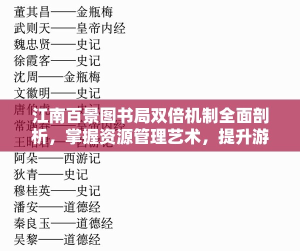 江南百景图书局双倍机制全面剖析，掌握资源管理艺术，提升游戏效益