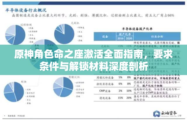 原神角色命之座激活全面指南，要求条件与解锁材料深度剖析