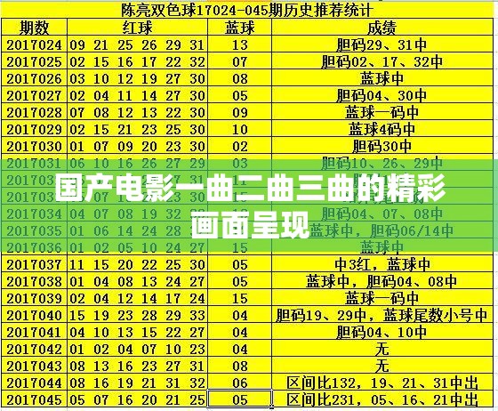 国产电影一曲二曲三曲的精彩画面呈现