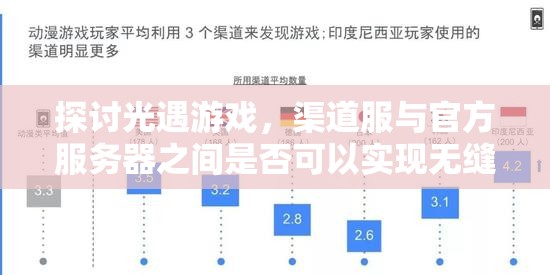 探讨光遇游戏，渠道服与官方服务器之间是否可以实现无缝连接的可能性