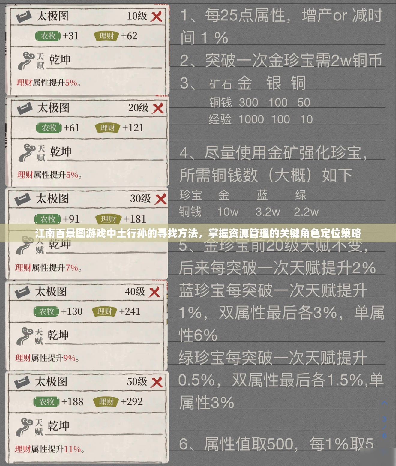 江南百景图游戏中土行孙的寻找方法，掌握资源管理的关键角色定位策略