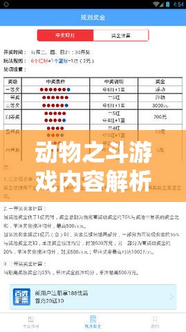 动物之斗游戏内容解析，资源管理的重要性及实施高效管理策略指南