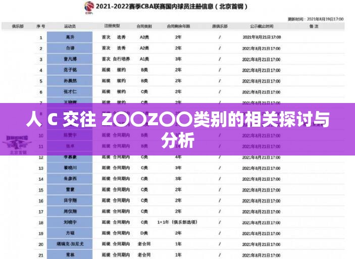 人 C 交往 Z〇〇Z〇〇类别的相关探讨与分析