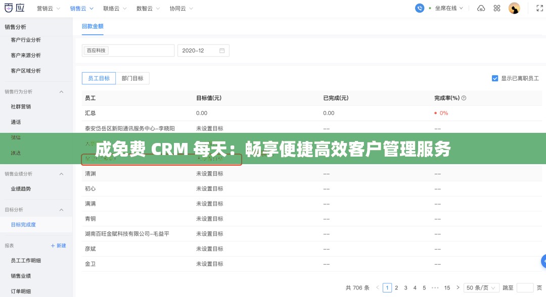 成免费 CRM 每天：畅享便捷高效客户管理服务