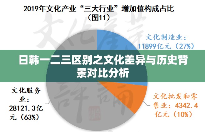 日韩一二三区别之文化差异与历史背景对比分析