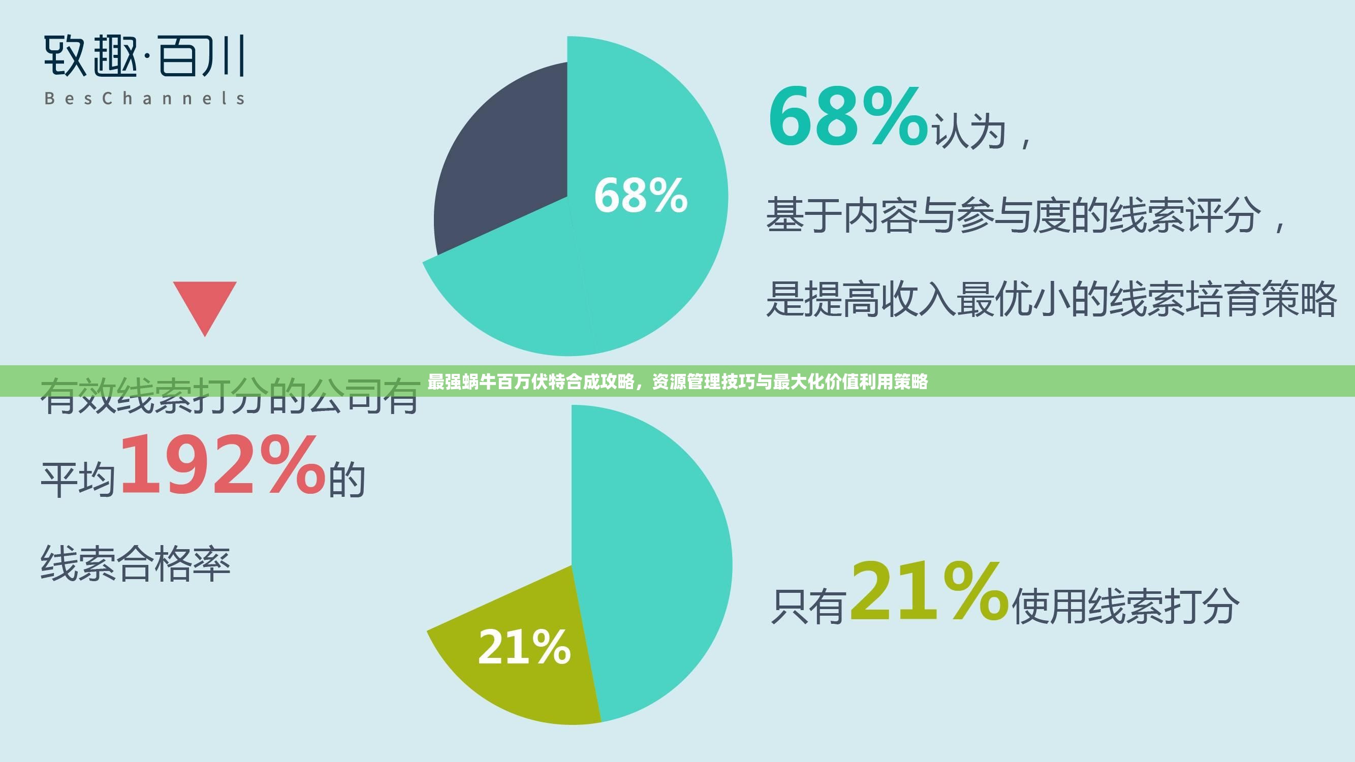 最强蜗牛百万伏特合成攻略，资源管理技巧与最大化价值利用策略