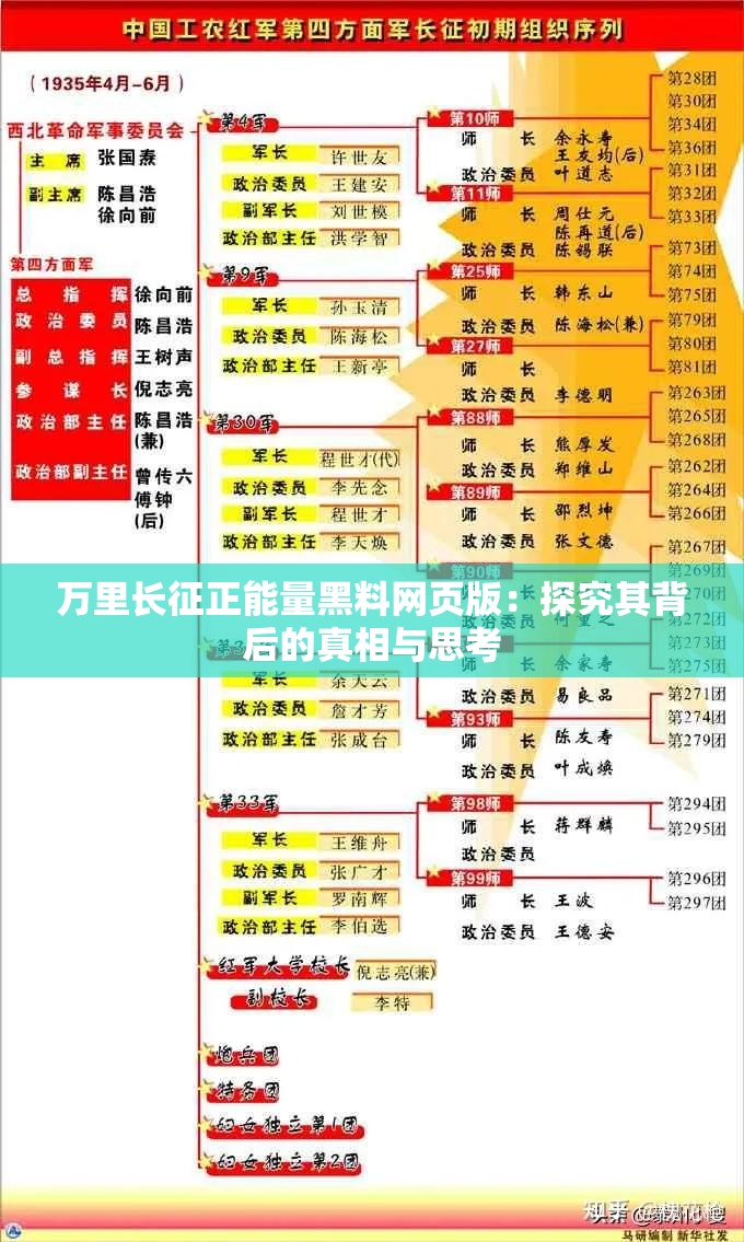 万里长征正能量黑料网页版：探究其背后的真相与思考