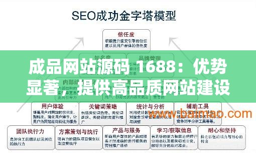 成品网站源码 1688：优势显著，提供高品质网站建设方案