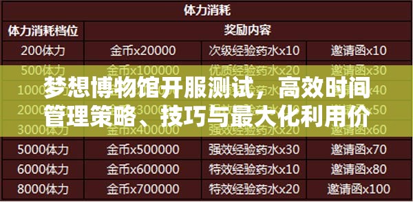 梦想博物馆开服测试，高效时间管理策略、技巧与最大化利用价值指南