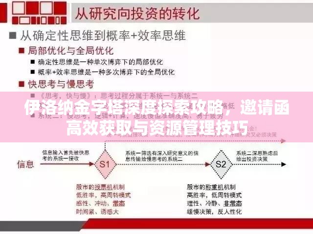 伊洛纳金字塔深度探索攻略，邀请函高效获取与资源管理技巧