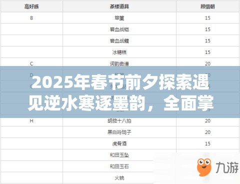 2025年春节前夕探索遇见逆水寒逐墨韵，全面掌握问题答案解锁秘籍