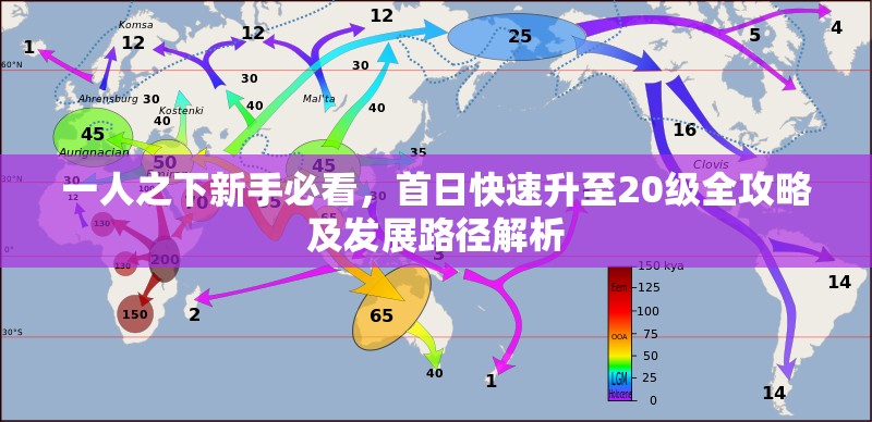 一人之下新手必看，首日快速升至20级全攻略及发展路径解析