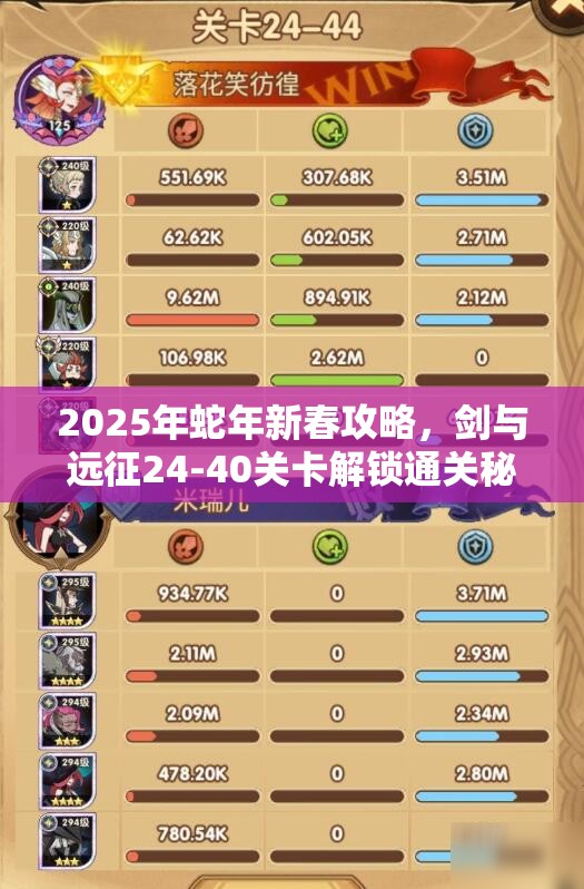 2025年蛇年新春攻略，剑与远征24-40关卡解锁通关秘籍，助你龙年尾声轻松破局！