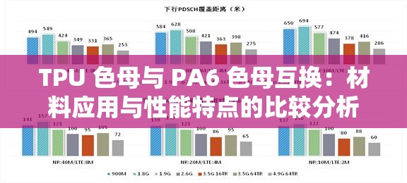 TPU 色母与 PA6 色母互换：材料应用与性能特点的比较分析