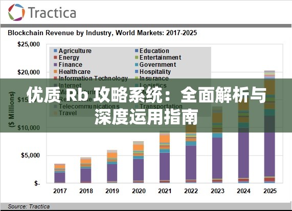 优质 Rb 攻略系统：全面解析与深度运用指南