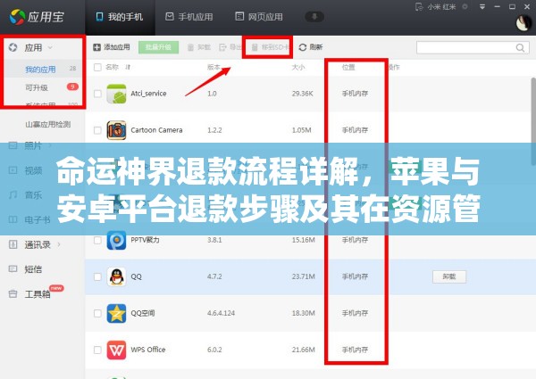 命运神界退款流程详解，苹果与安卓平台退款步骤及其在资源管理中的重要性及高效技巧