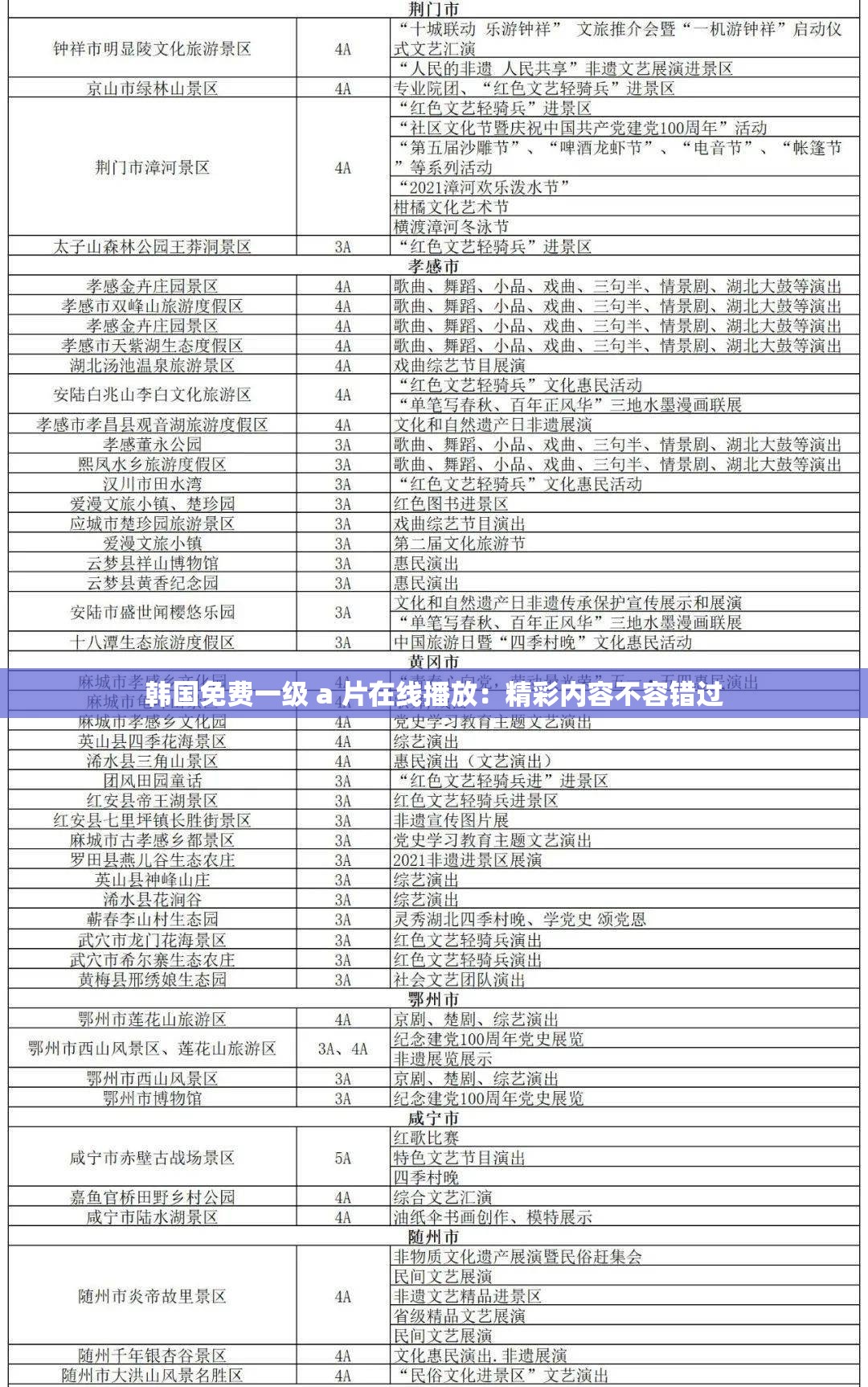 韩国免费一级 a 片在线播放：精彩内容不容错过