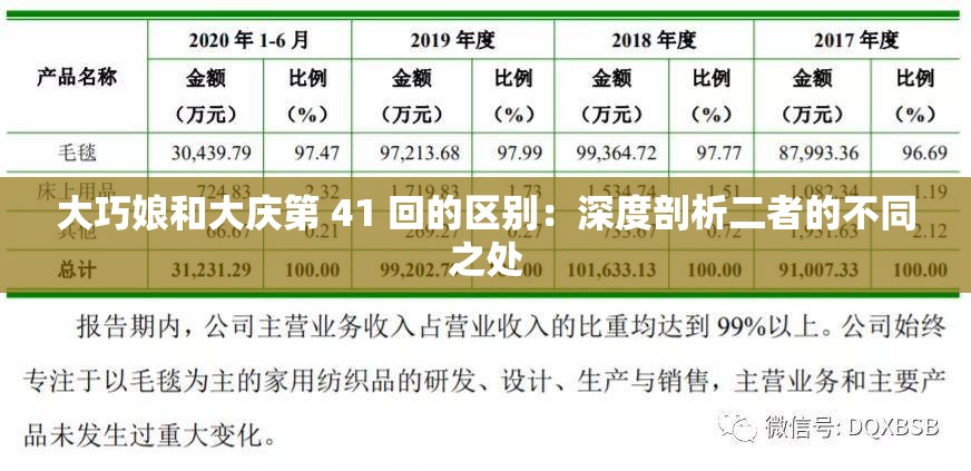 大巧娘和大庆第 41 回的区别：深度剖析二者的不同之处