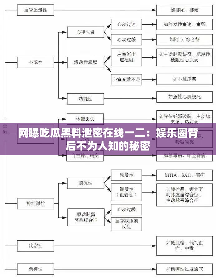 网曝吃瓜黑料泄密在线一二：娱乐圈背后不为人知的秘密