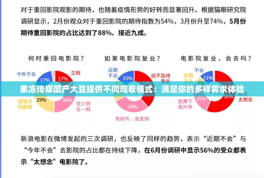 果冻传媒国产大豆提供不同观看模式：满足你的多样需求体验