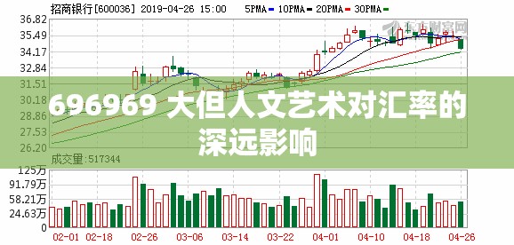 696969 大但人文艺术对汇率的深远影响