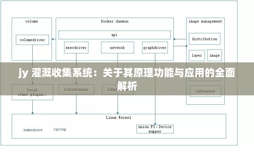 jy 灌溉收集系统：关于其原理功能与应用的全面解析