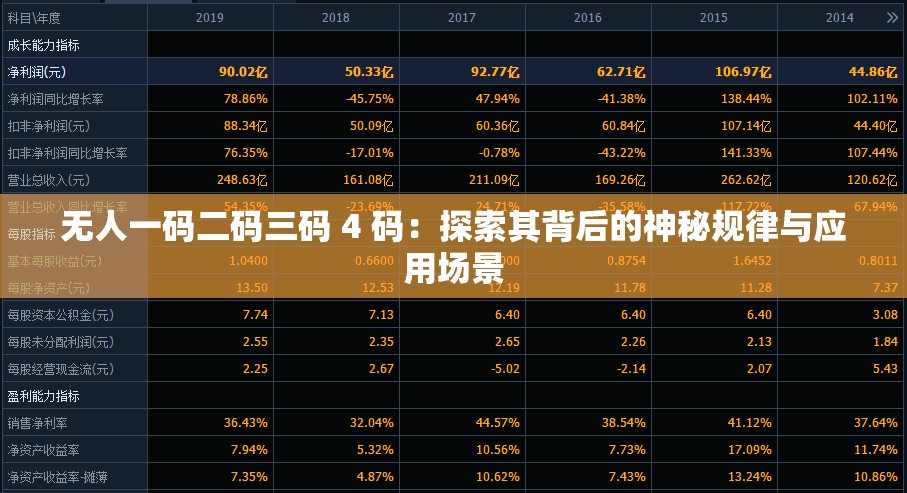 无人一码二码三码 4 码：探索其背后的神秘规律与应用场景