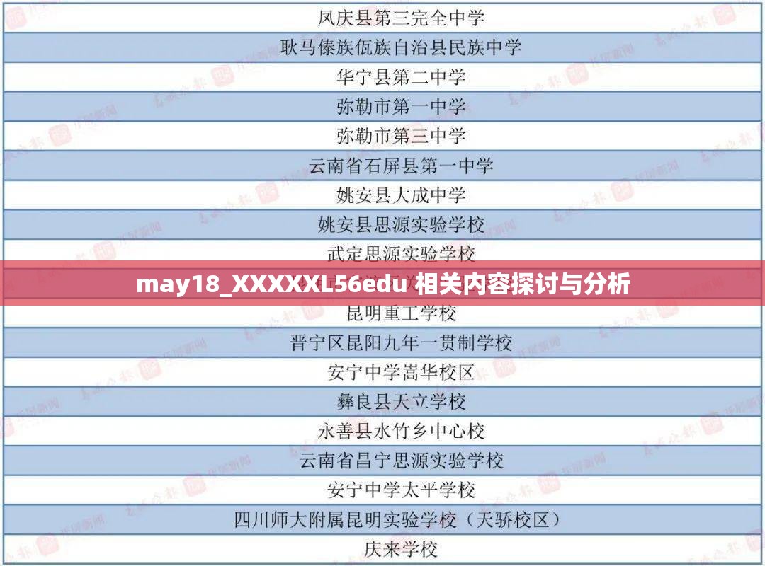 may18_XXXXXL56edu 相关内容探讨与分析