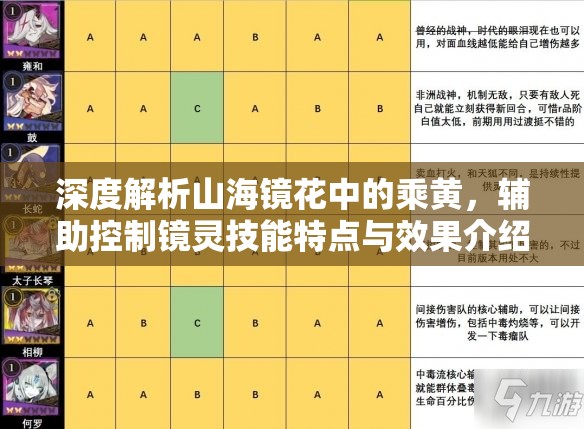 深度解析山海镜花中的乘黄，辅助控制镜灵技能特点与效果介绍