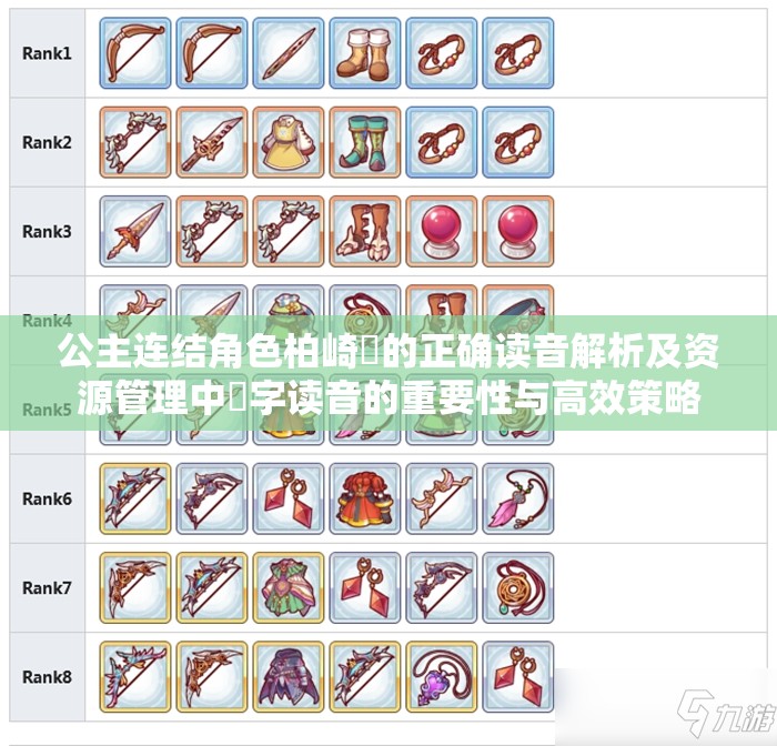 公主连结角色柏崎栞的正确读音解析及资源管理中栞字读音的重要性与高效策略