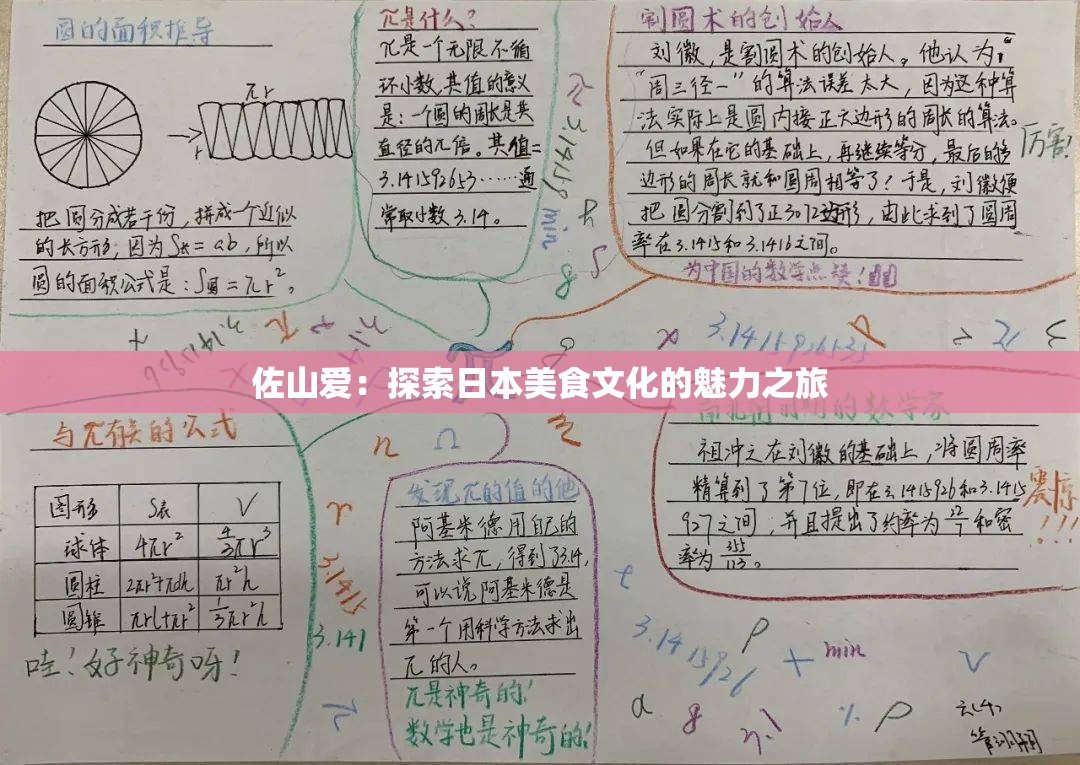 佐山爱：探索日本美食文化的魅力之旅