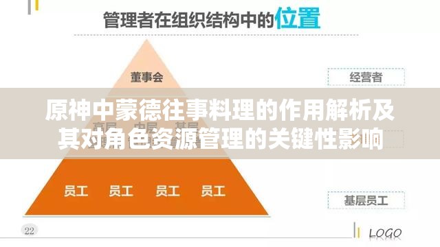 原神中蒙德往事料理的作用解析及其对角色资源管理的关键性影响