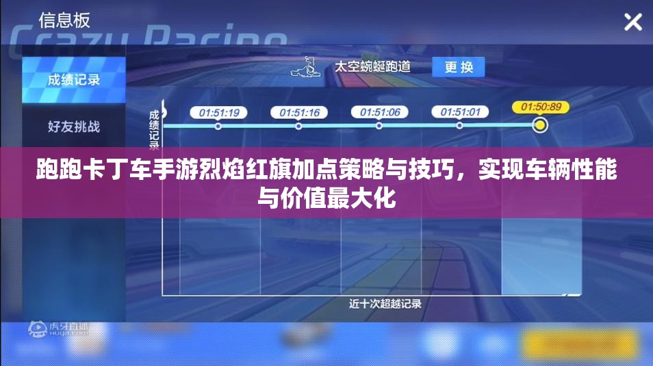 跑跑卡丁车手游烈焰红旗加点策略与技巧，实现车辆性能与价值最大化