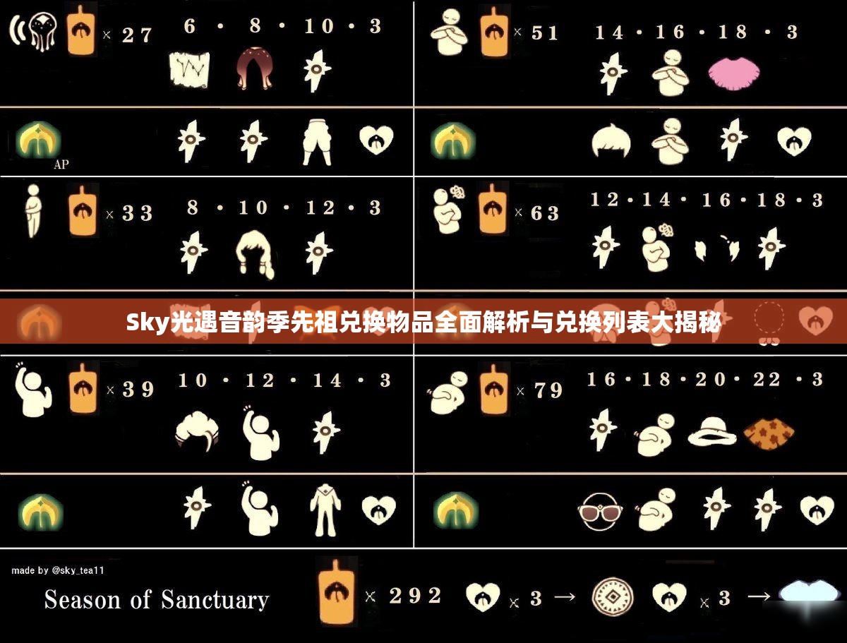 Sky光遇音韵季先祖兑换物品全面解析与兑换列表大揭秘