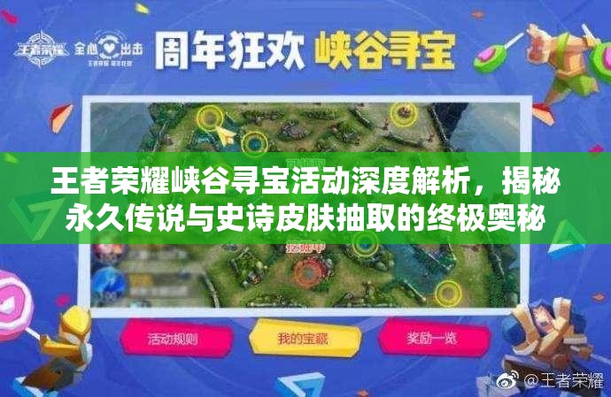 王者荣耀峡谷寻宝活动深度解析，揭秘永久传说与史诗皮肤抽取的终极奥秘