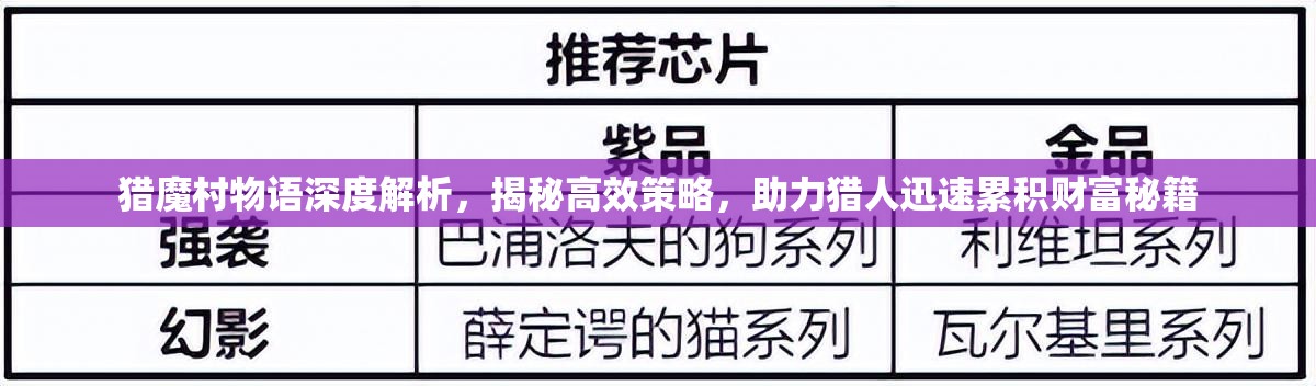 猎魔村物语深度解析，揭秘高效策略，助力猎人迅速累积财富秘籍