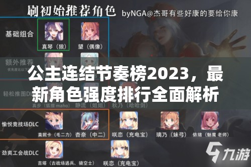 公主连结节奏榜2023，最新角色强度排行全面解析与一览