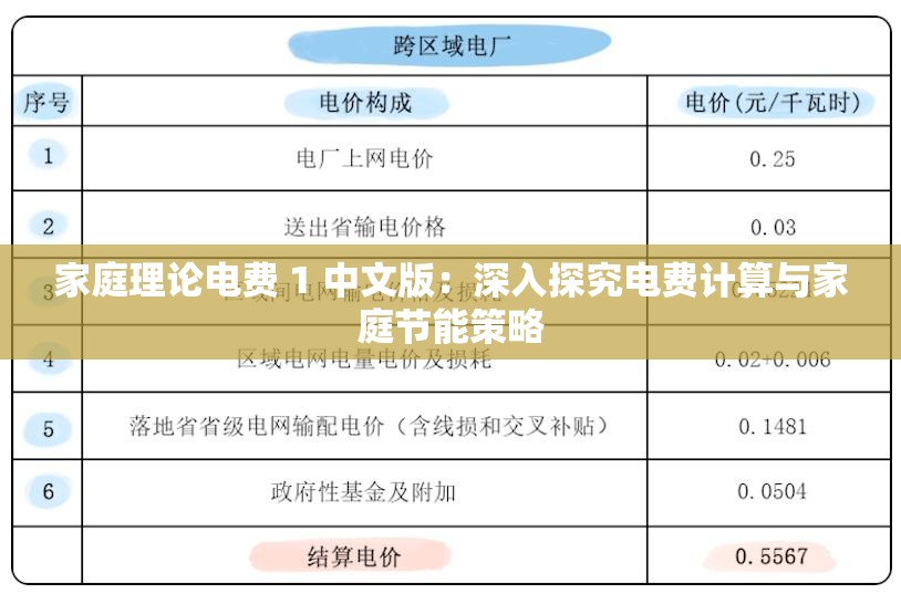 家庭理论电费 1 中文版：深入探究电费计算与家庭节能策略