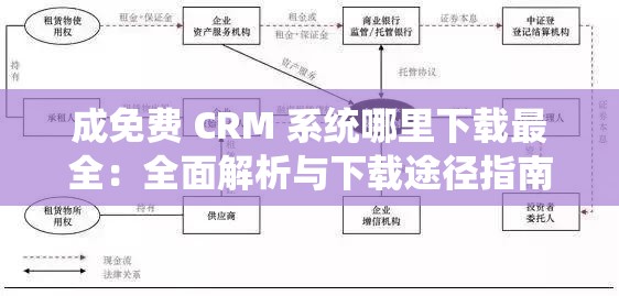 成免费 CRM 系统哪里下载最全：全面解析与下载途径指南