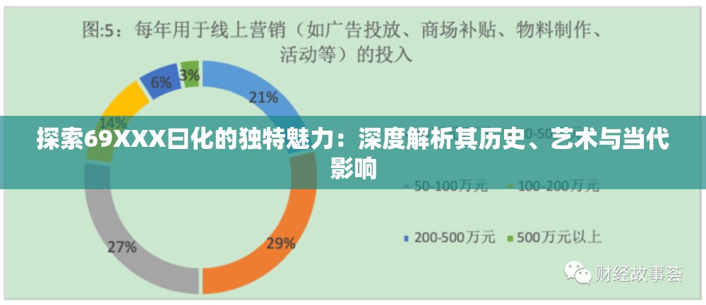 探索69XXX曰化的独特魅力：深度解析其历史、艺术与当代影响